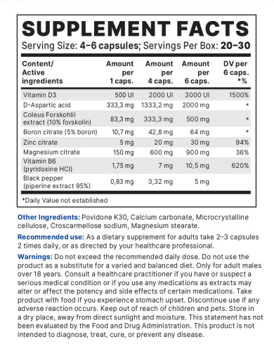 BP Тесто Бустер / 120 капс. - Cлайд 5