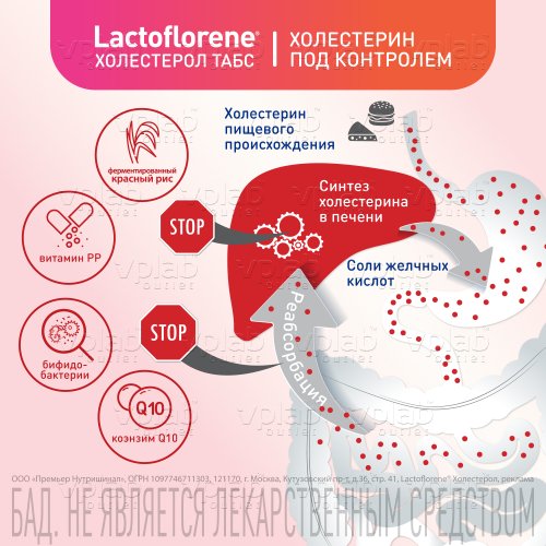 LACTOFLORENE холестерол БАД к пище / 30таб - Cлайд 11